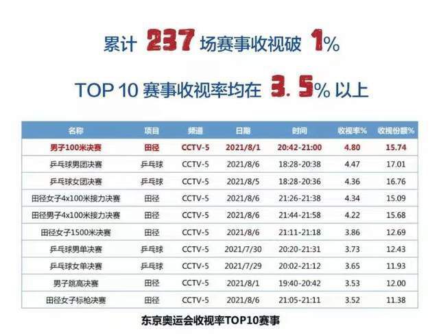 在线手机视频